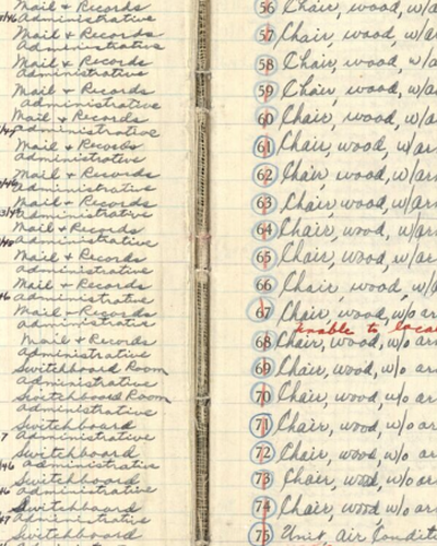 Thumbnail image for collection CDC Ledgers
